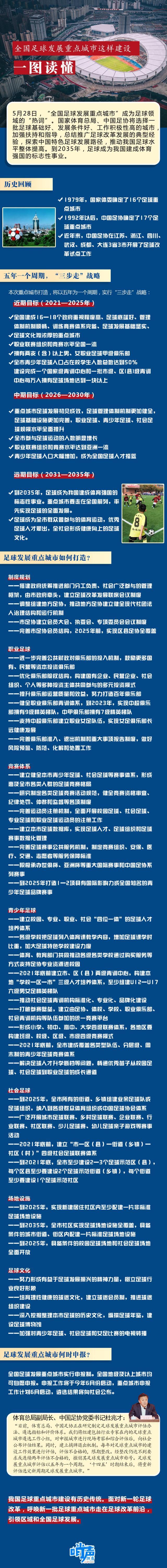 1622186640167039880.jpg 006e0i7xly1gqy4fomr0hj30u07u51kz.jpg